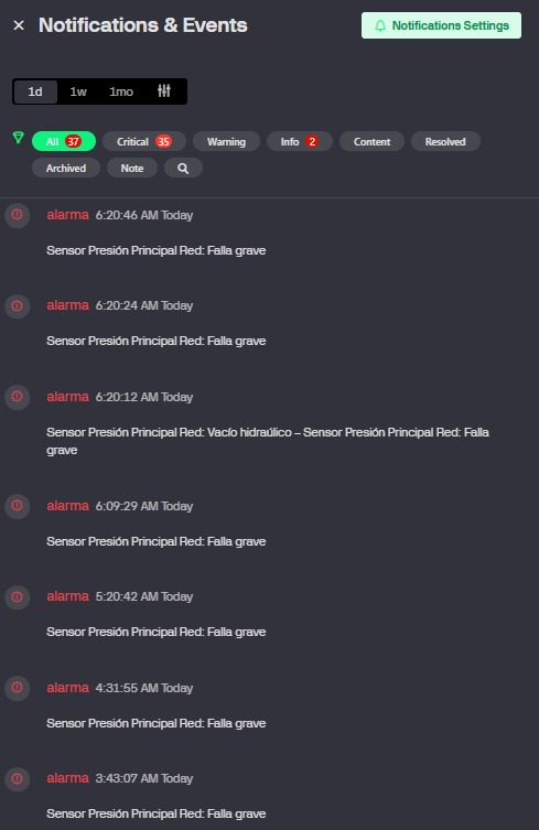 Historial de notificaciones y eventos del sistema